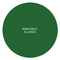 Rainforest Alliance